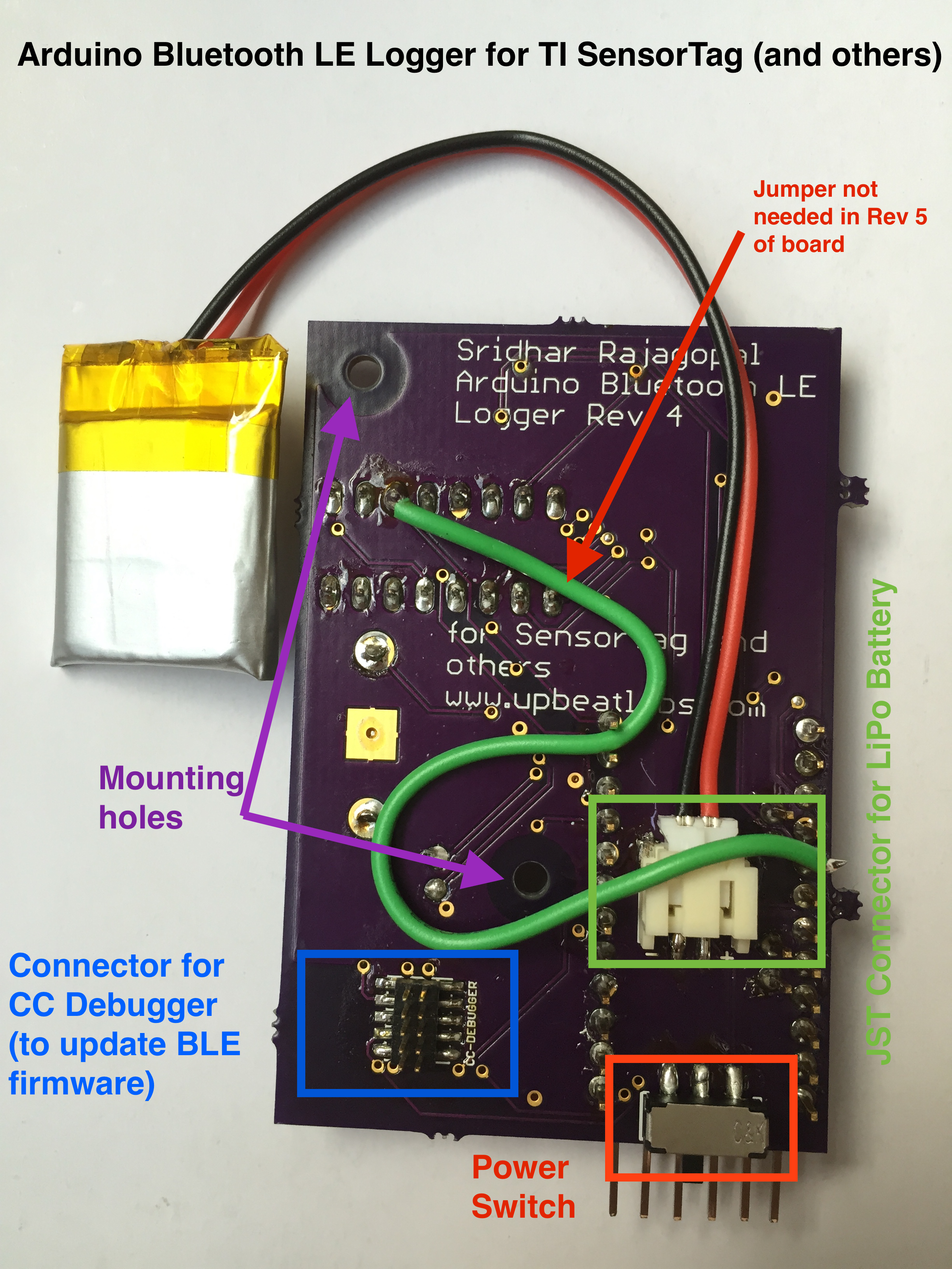 example image